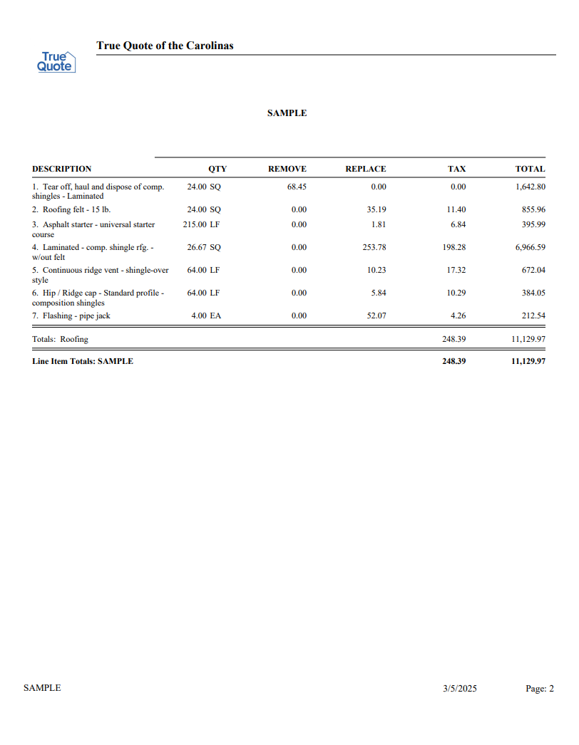 Sample Cost Analysis Preview